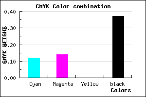 #8D8BA1 color CMYK mixer