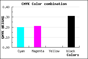 #8D8BB1 color CMYK mixer