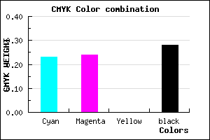#8D8BB7 color CMYK mixer
