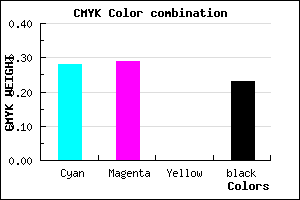 #8D8BC5 color CMYK mixer
