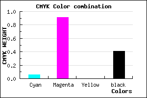 #8D0E96 color CMYK mixer