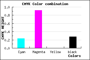 #8D0EB8 color CMYK mixer