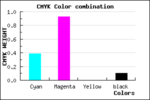 #8D0FE6 color CMYK mixer