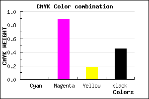 #8D1073 color CMYK mixer