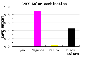 #8D1187 color CMYK mixer