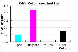 #8D11B0 color CMYK mixer