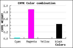 #8D1290 color CMYK mixer