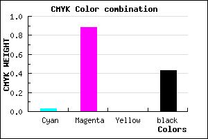#8D1291 color CMYK mixer