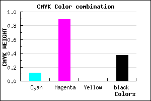 #8D12A0 color CMYK mixer