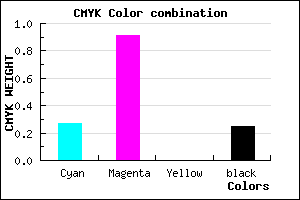 #8D12C0 color CMYK mixer