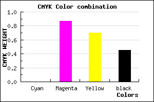 #8D122B color CMYK mixer