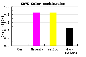 #8D1515 color CMYK mixer