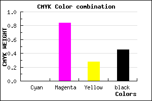 #8D1766 color CMYK mixer