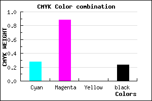 #8D17C5 color CMYK mixer