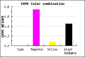 #8D2582 color CMYK mixer