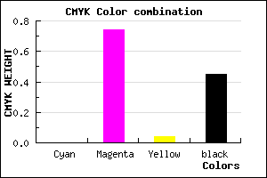 #8D2587 color CMYK mixer