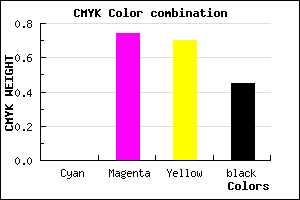 #8D252A color CMYK mixer