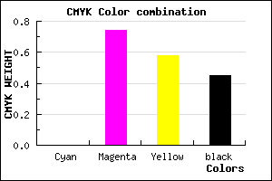 #8D253B color CMYK mixer