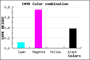 #8D279F color CMYK mixer