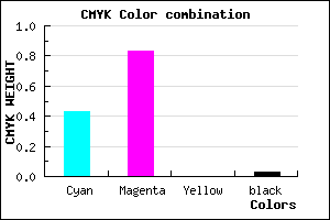 #8D2BF8 color CMYK mixer
