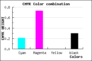 #8D31B3 color CMYK mixer