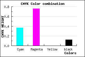 #8D37E1 color CMYK mixer