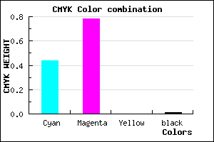 #8D38FD color CMYK mixer