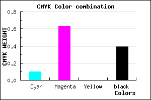 #8D3A9C color CMYK mixer