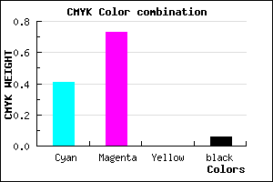 #8D41F0 color CMYK mixer