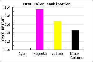 #8D072F color CMYK mixer