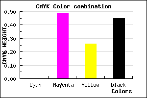 #8D4869 color CMYK mixer