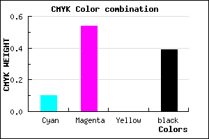 #8D489C color CMYK mixer
