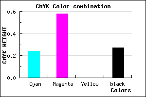 #8D4EBA color CMYK mixer