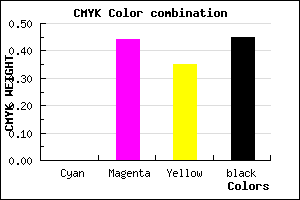 #8D4F5B color CMYK mixer