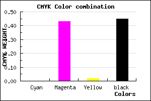 #8D508A color CMYK mixer