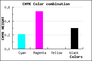 #8D53B3 color CMYK mixer