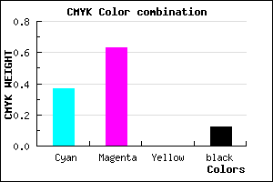 #8D53E1 color CMYK mixer