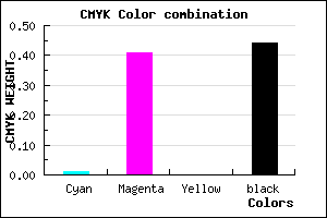 #8D558F color CMYK mixer