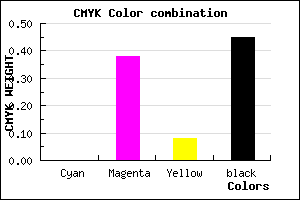 #8D5782 color CMYK mixer