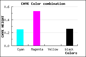 #8D58BC color CMYK mixer