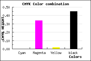 #8D5D8A color CMYK mixer