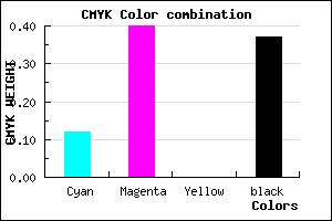 #8D60A0 color CMYK mixer