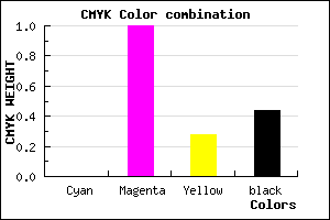 #8E0066 color CMYK mixer