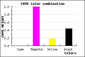 #8E0074 color CMYK mixer