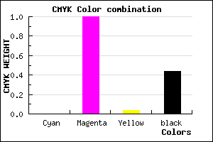 #8E0089 color CMYK mixer