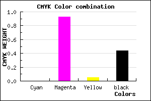 #8E0A87 color CMYK mixer
