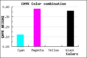 #8E64A2 color CMYK mixer