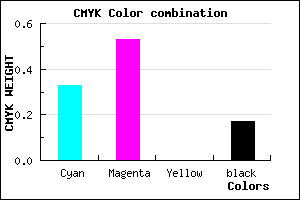 #8E64D4 color CMYK mixer