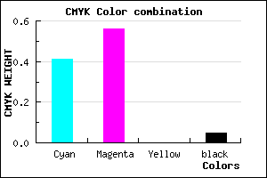 #8E69F1 color CMYK mixer