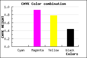 #8E0B1F color CMYK mixer